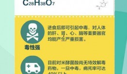 江苏热点爆料中毒新闻最新,多人受害，紧急调查中！